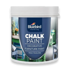 Furniture Paints