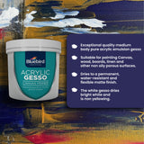 Acrylic Gesso