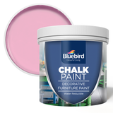 Furniture Chalk Paint