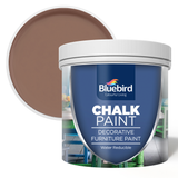Furniture Chalk Paint