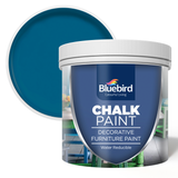 Furniture Chalk Paint