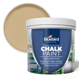 Furniture Chalk Paint