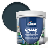 Furniture Chalk Paint
