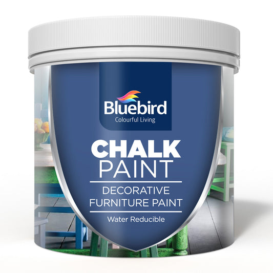 Furniture Chalk Paint